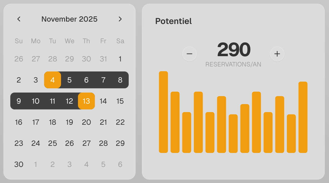 Dashboard moderne avec données de réservation